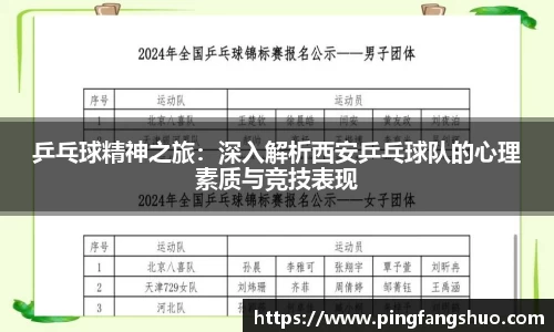 乒乓球精神之旅：深入解析西安乒乓球队的心理素质与竞技表现